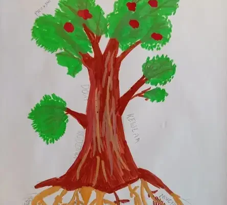 Tydzień Uczniowskiej Super Mocy w Miejskiej Szkole Podstawowej nr 5 – klasa 7b buduje „psychiczną tarczę”